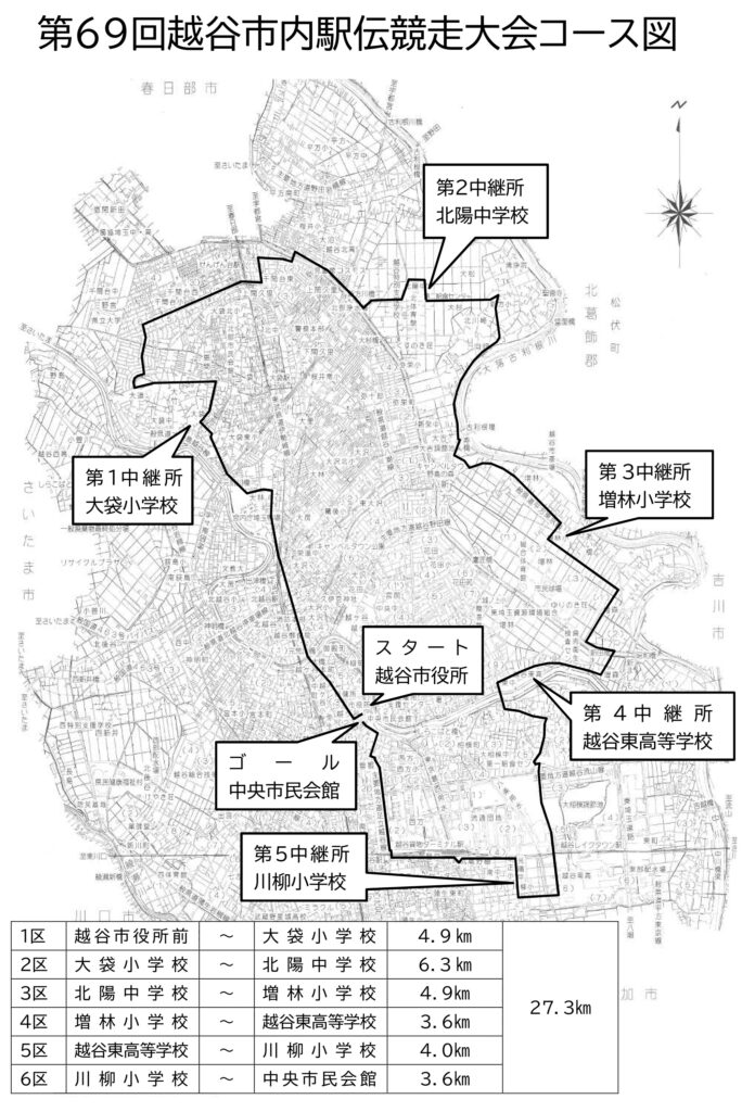 第69回市民体育祭地区対抗市内駅伝競走大会 全体コース図